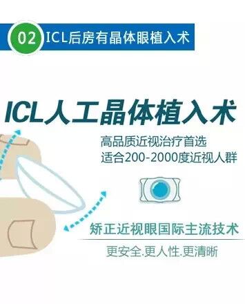 新疆國考報名別忘了視力要求，近視可找普瑞眼科醫(yī)院
