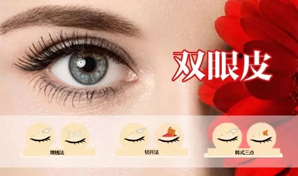 雙11蝶變，玩轉(zhuǎn)美麗不落單，雙眼皮只需550元!