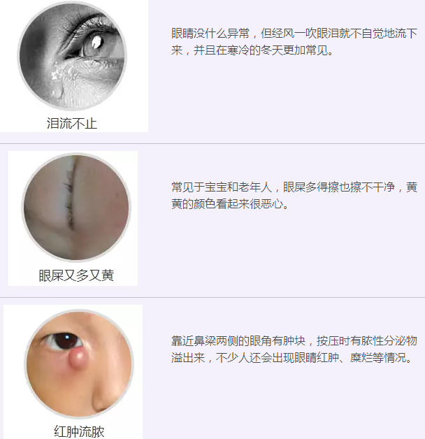 12月17日，普瑞集團淚道專家來疆親診，預約請速！